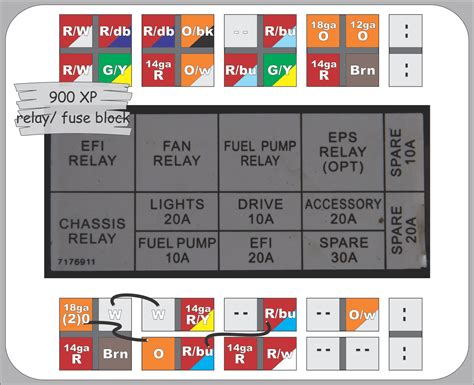 power junction fuse box polaris rzr 900|900xp relay diagram.